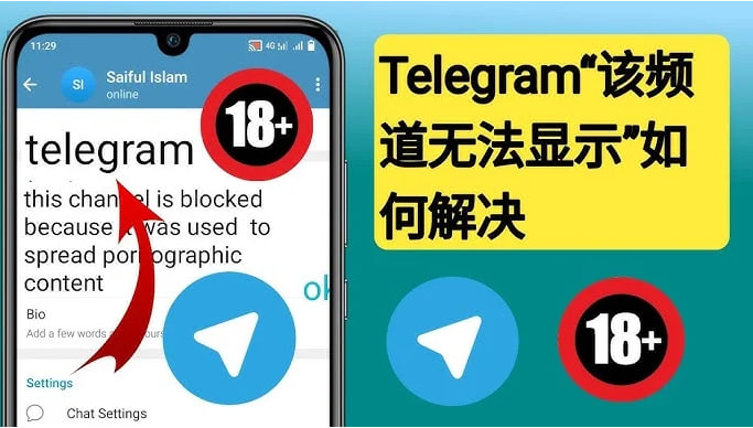 Telegram通知不顯示?